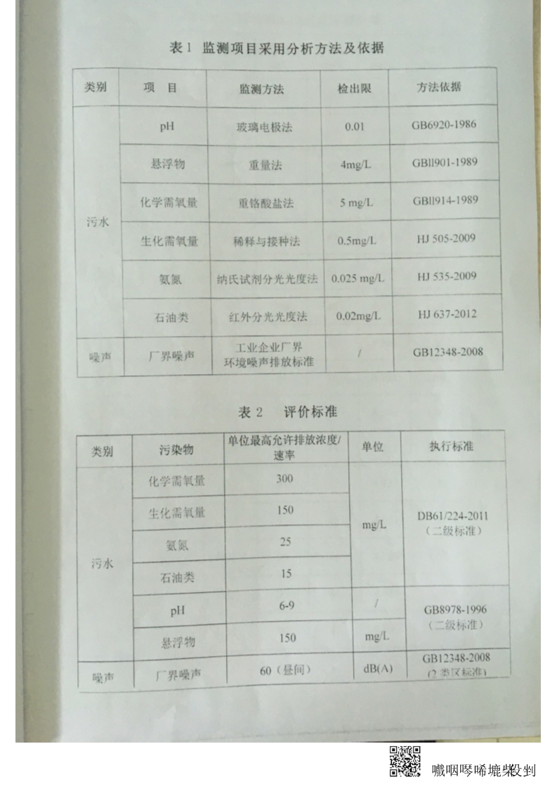 金叶印务公司废水、厂界噪音监测报告-华信监字[2017]第235号