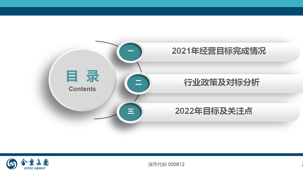 新春谋新机  聚心更聚力 ——金叶科教集团2022年工作会议圆满举办