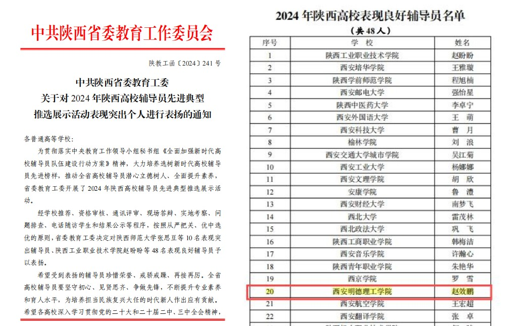 喜报丨明德学院在多项全国大赛中载誉而归